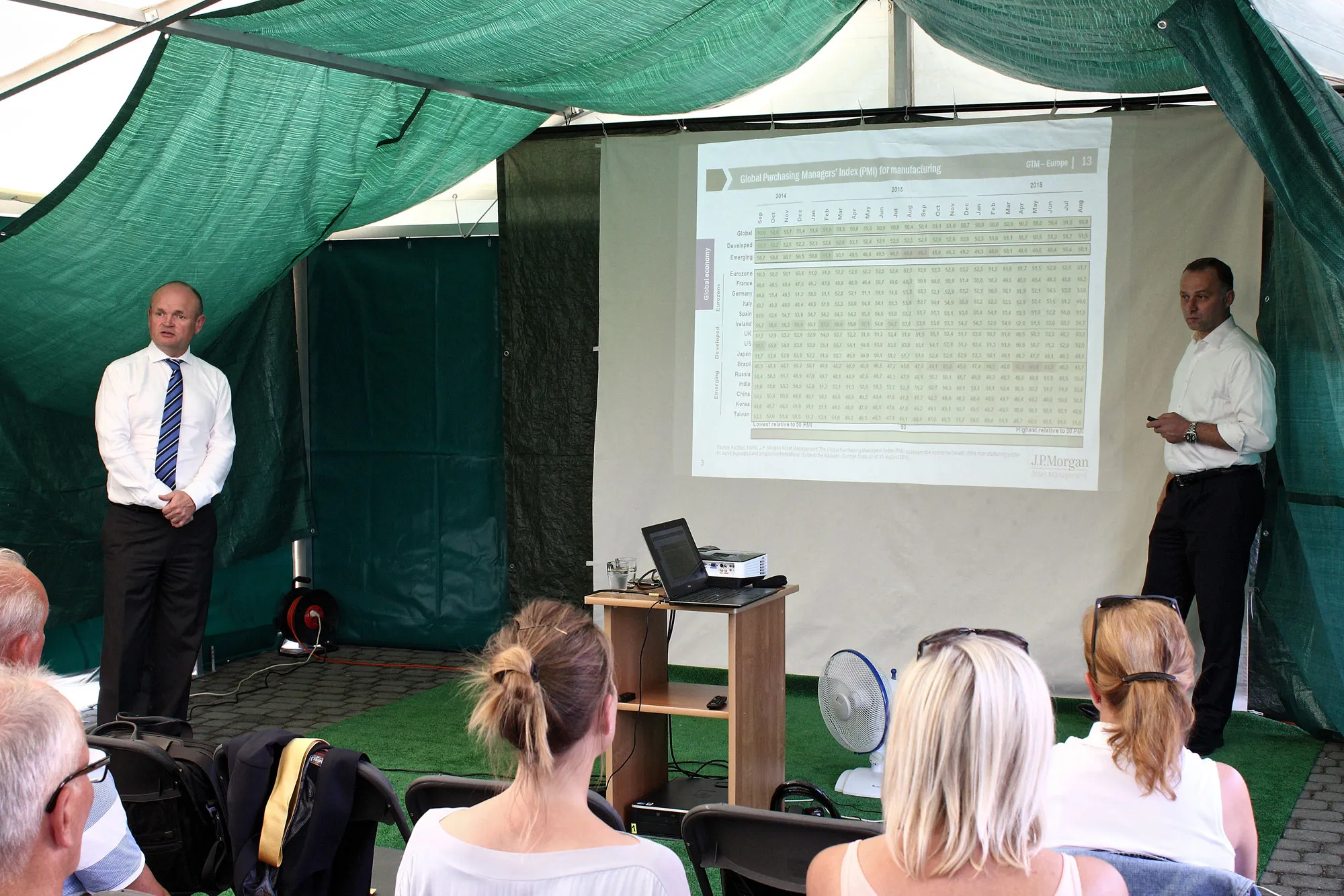 Pole golfowe BKG z lotu ptaka